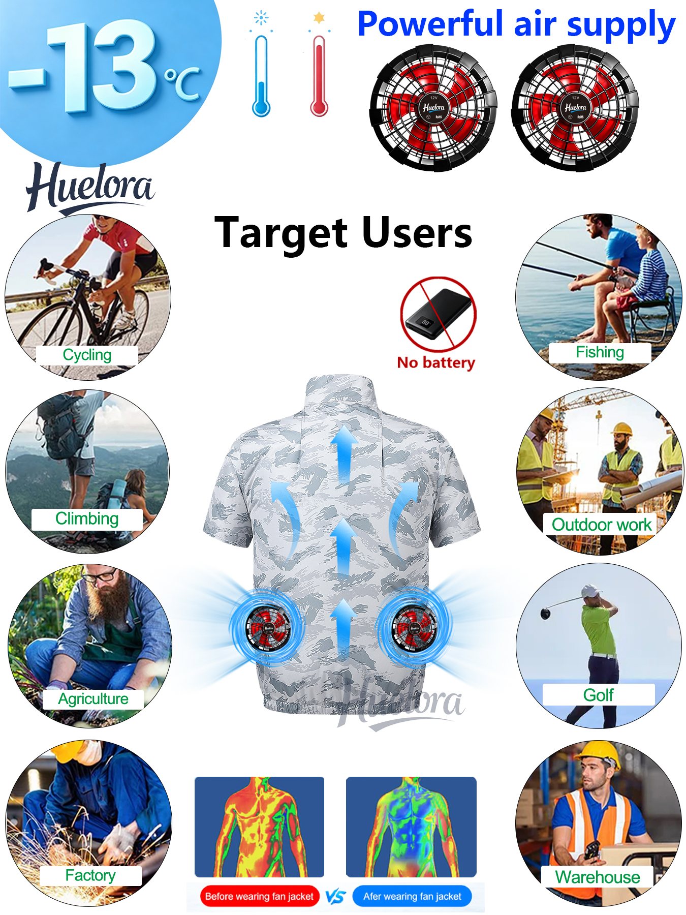 4-3-2 Rear Fans Camo Cooling S - đánh giá và giá Hunting Outdoor Jacket