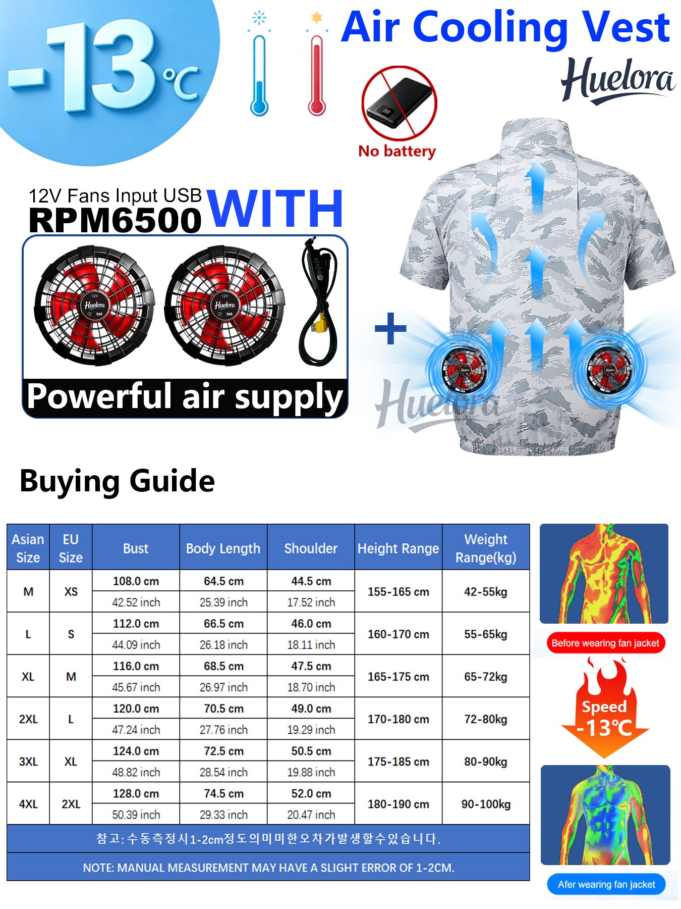 4-3-2 Rear Fans Camo Cooling S - đánh giá và giá Hunting Outdoor Jacket