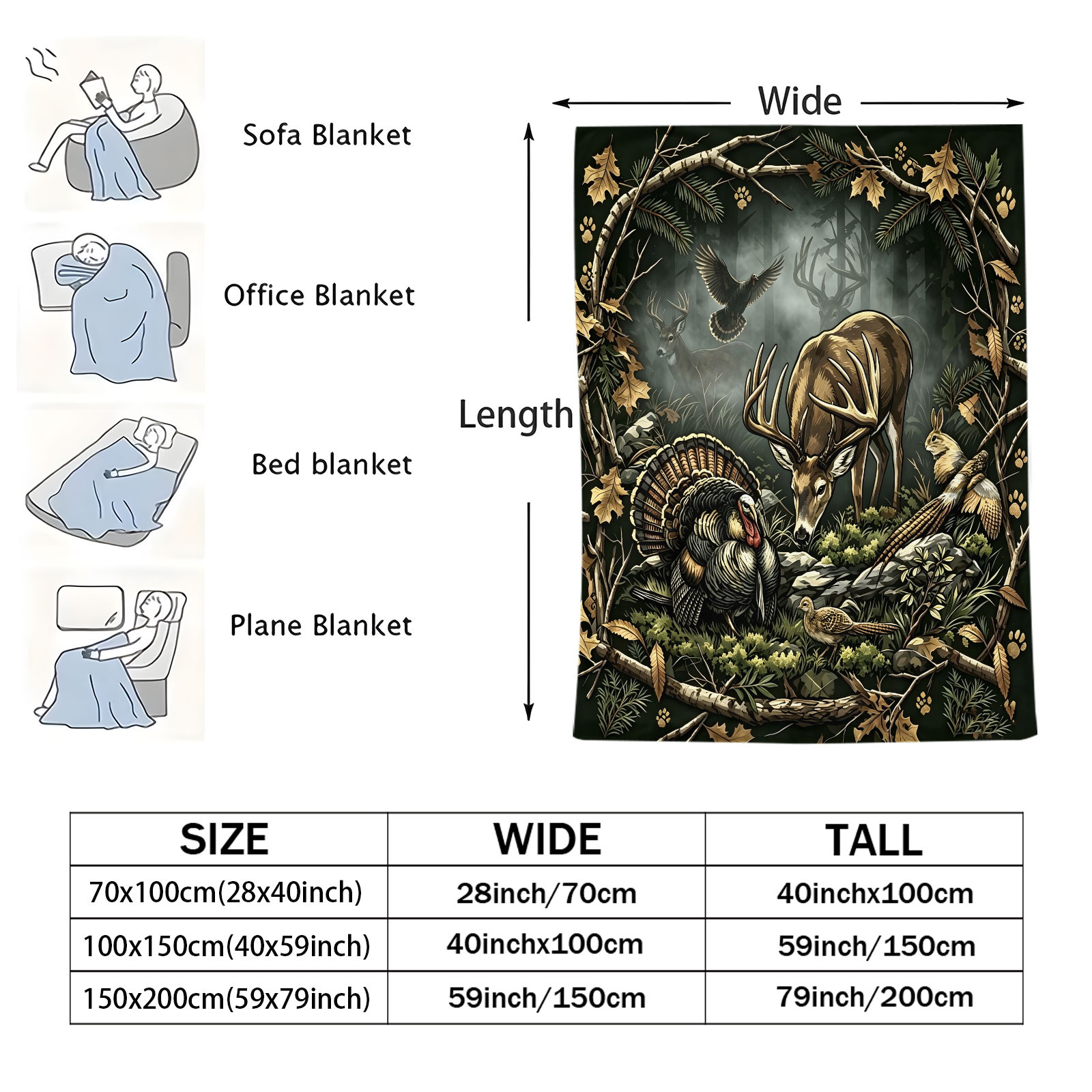 Vintage Woodland Animal Throw  - đánh giá và giá Wildman Hunting & Outdoor Robertson